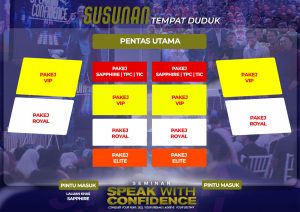 susunan-tempat-duduk-maju-junction